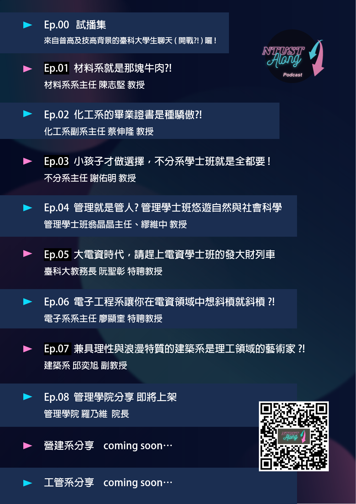 節目表