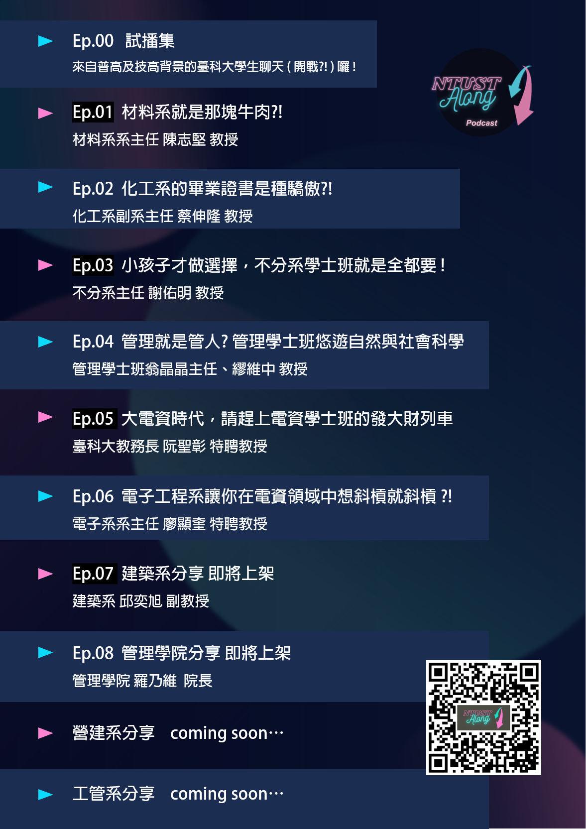 podcast節目表