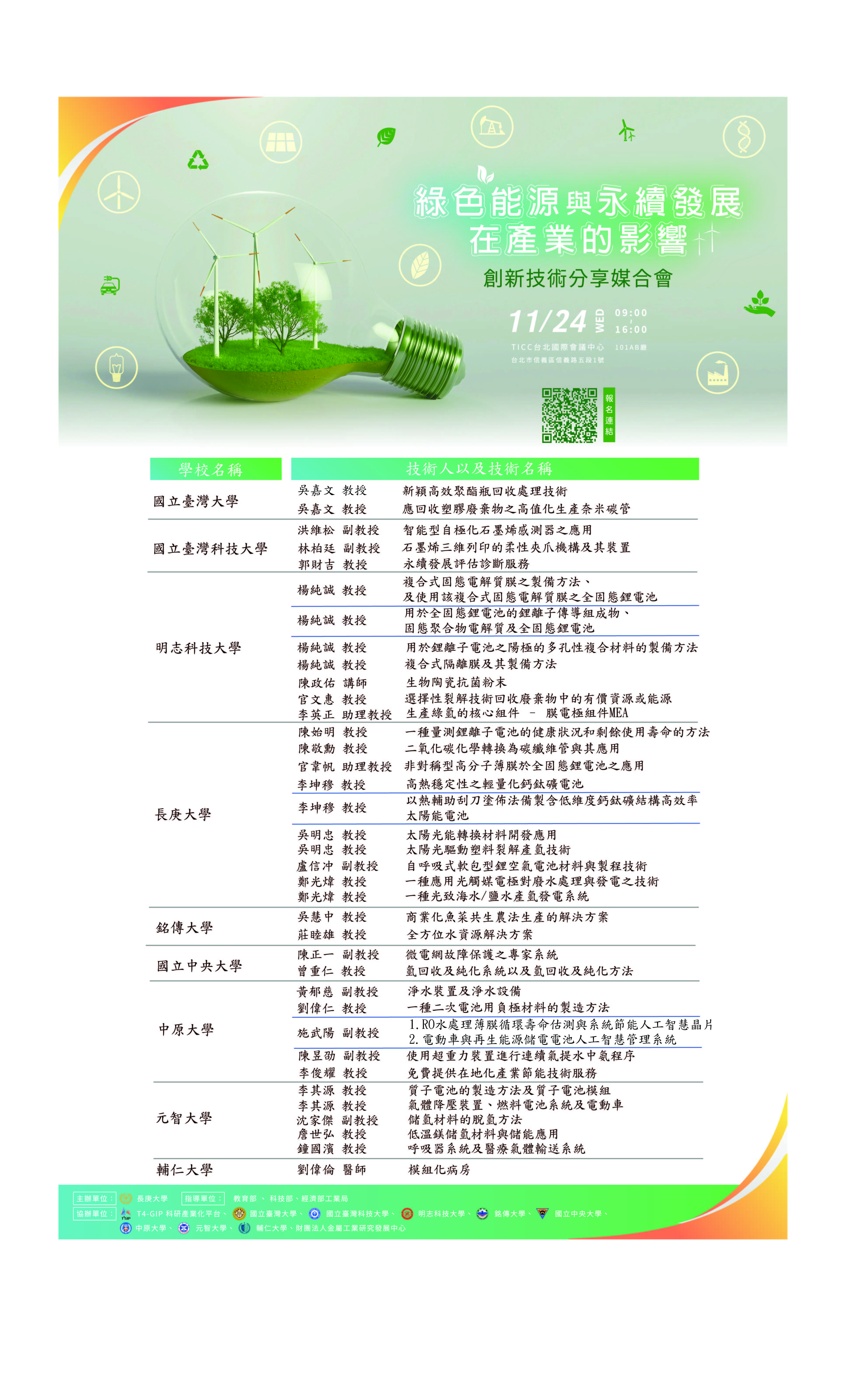 海報總清單