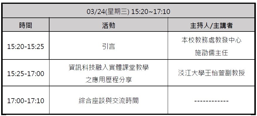 110.03.24講座
