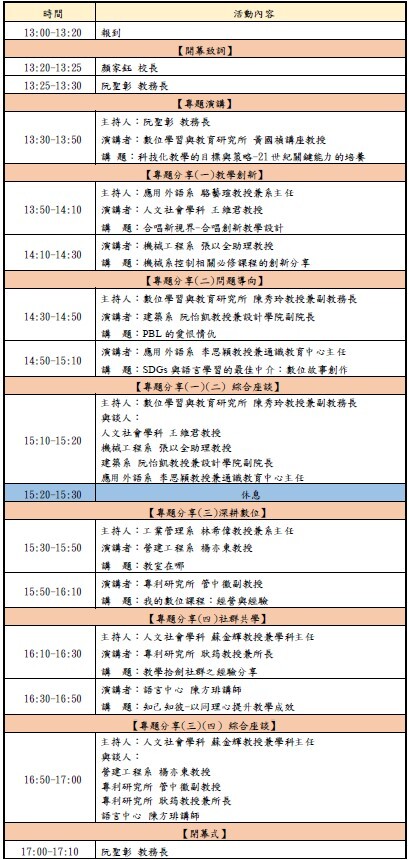 議程全