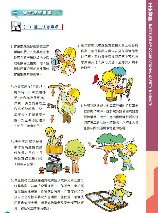 安全注意事項