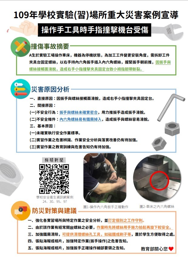 操作手工具時手指撞擊機台受傷