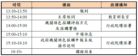 議程