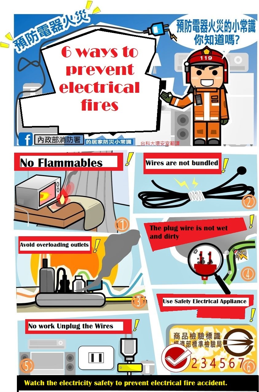 Watch the electricity safety to prevent electrical fire accident