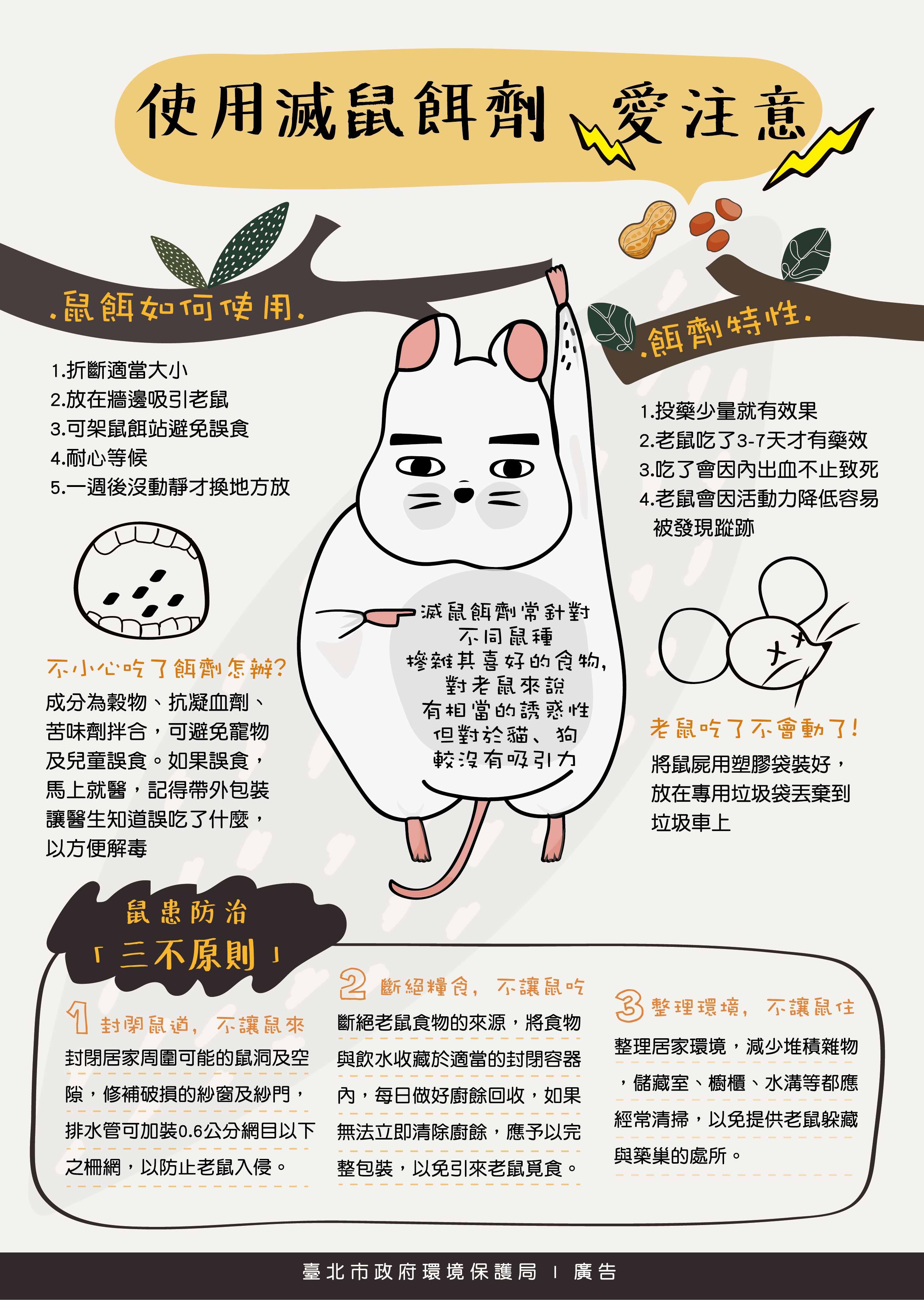 宣導海報