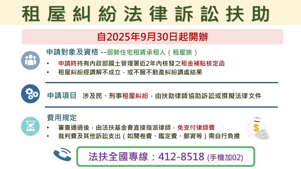 法扶租屋糾紛協助