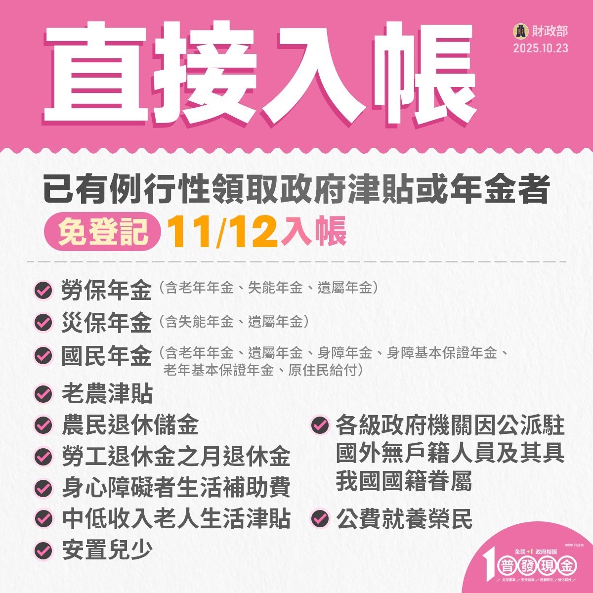 普發現金懶人包5