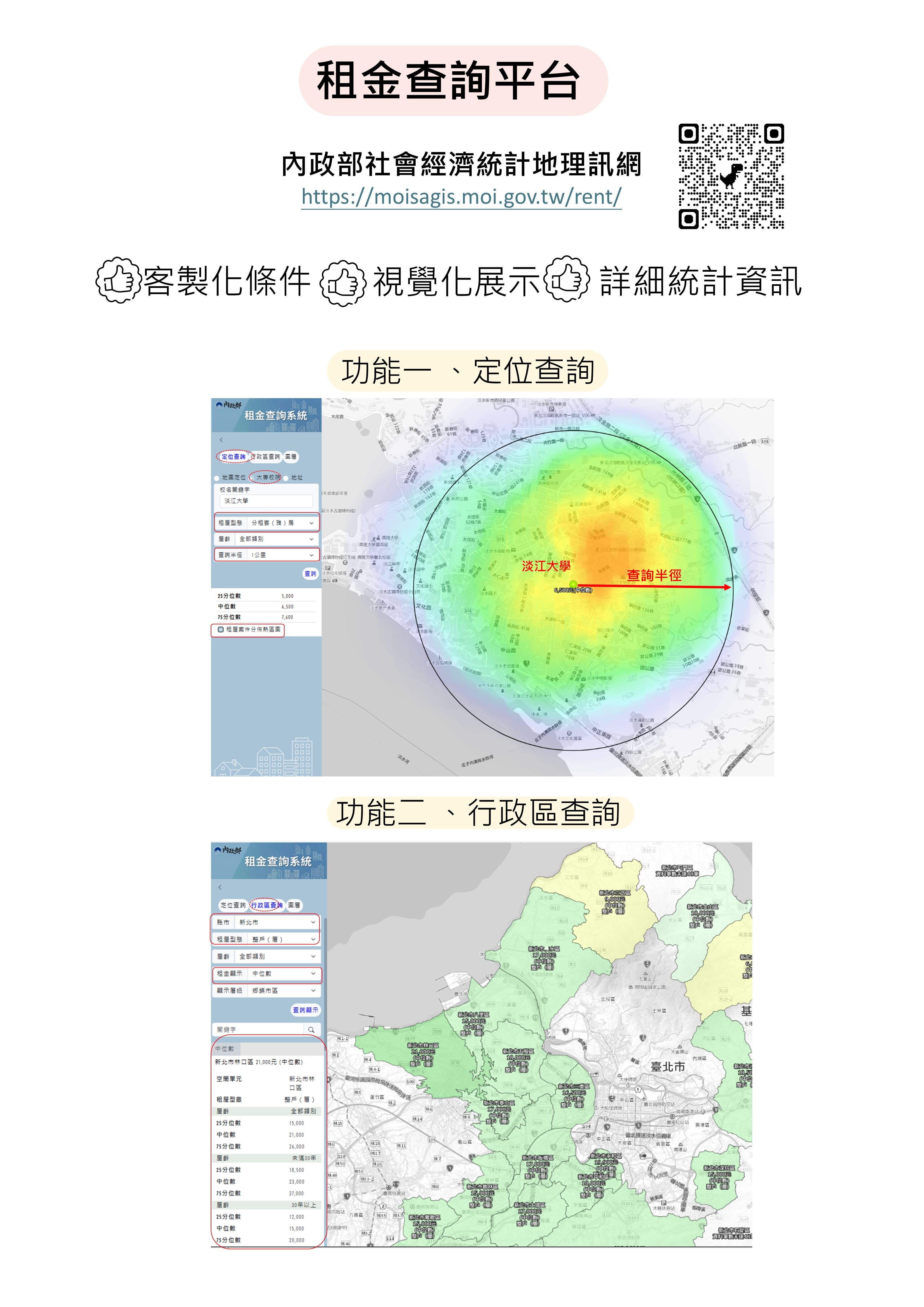 視覺化租金平台查詢系統2