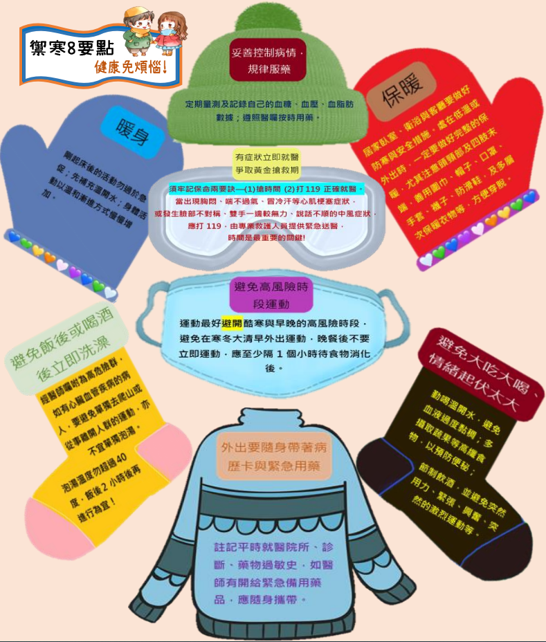 禦寒
