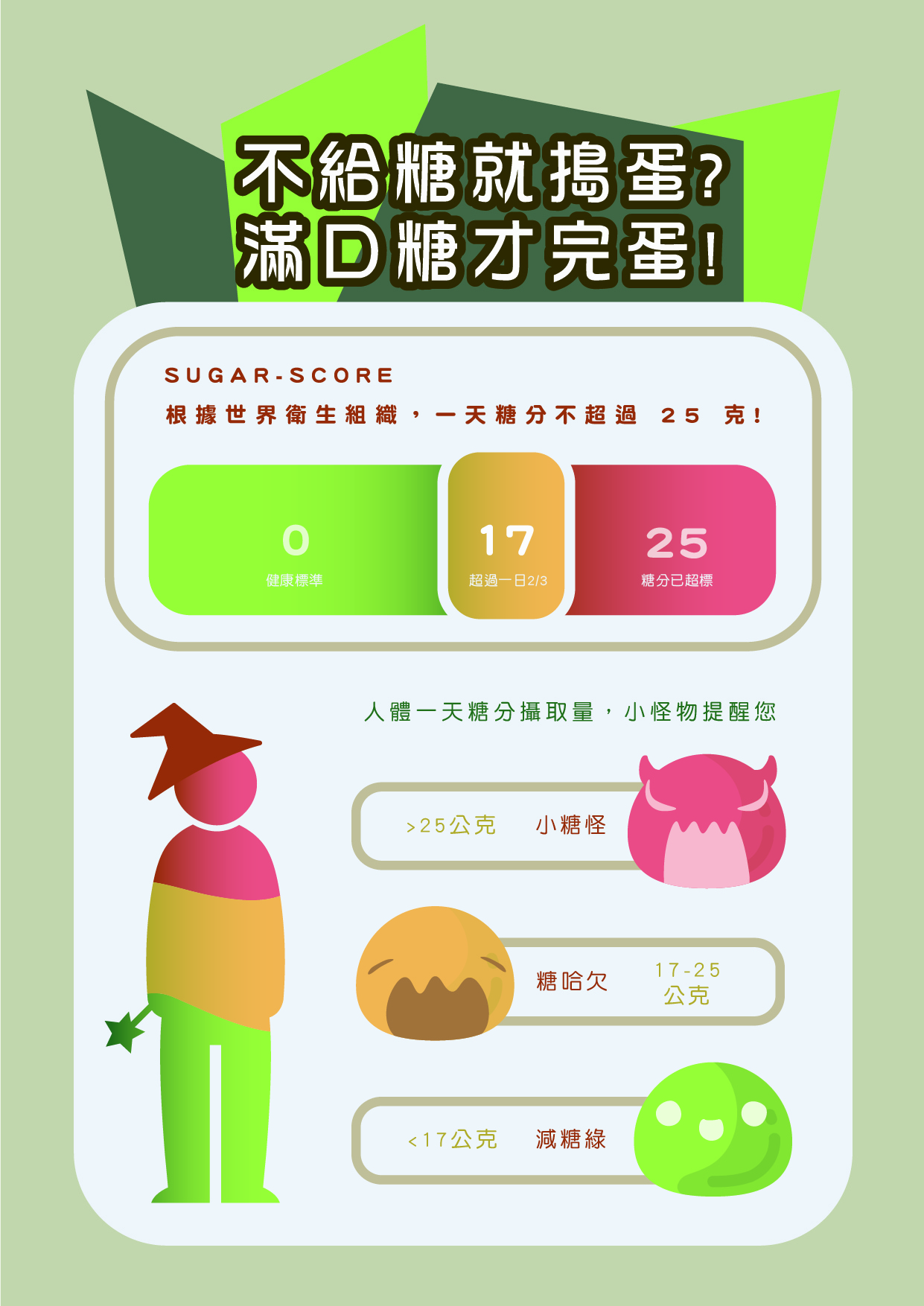 萬聖節