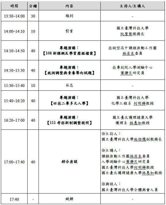 流程表