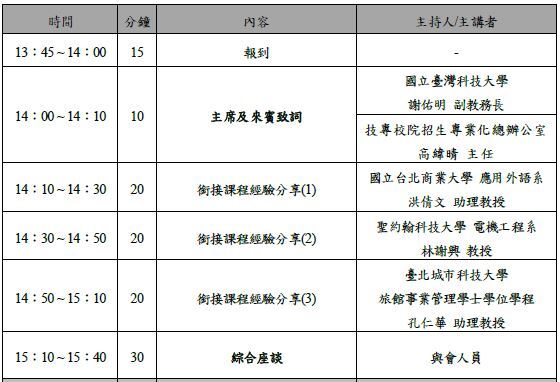 1111107流程表