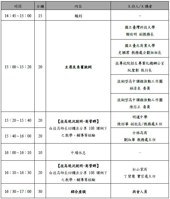 1111115流程表