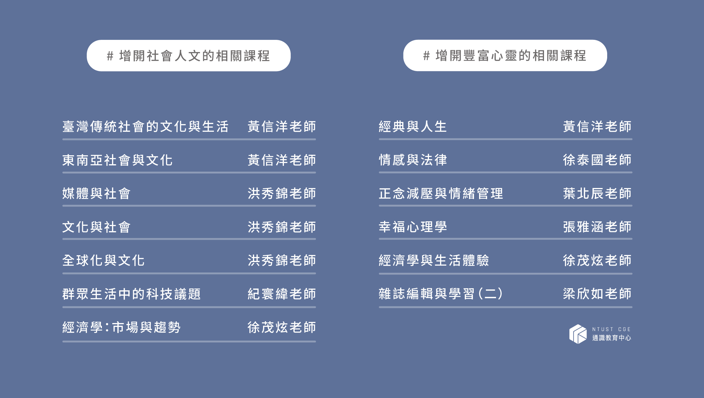新開課程