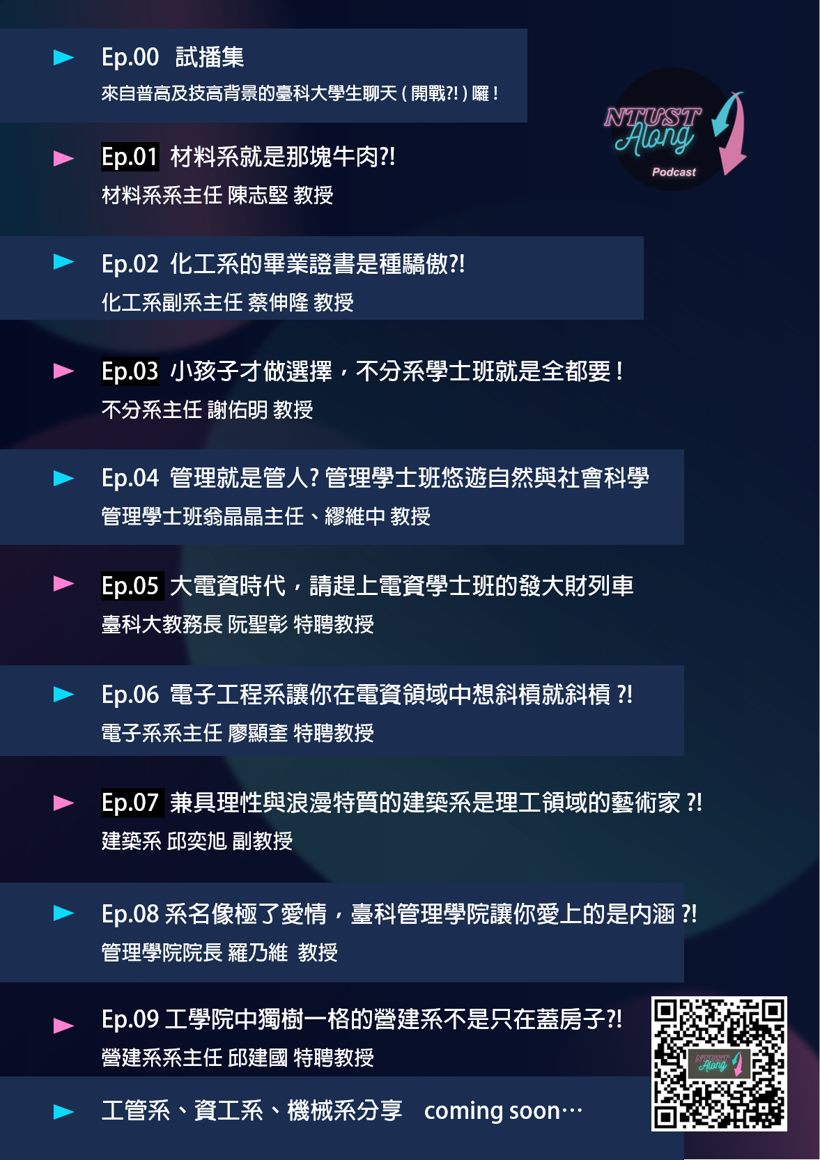 節目表