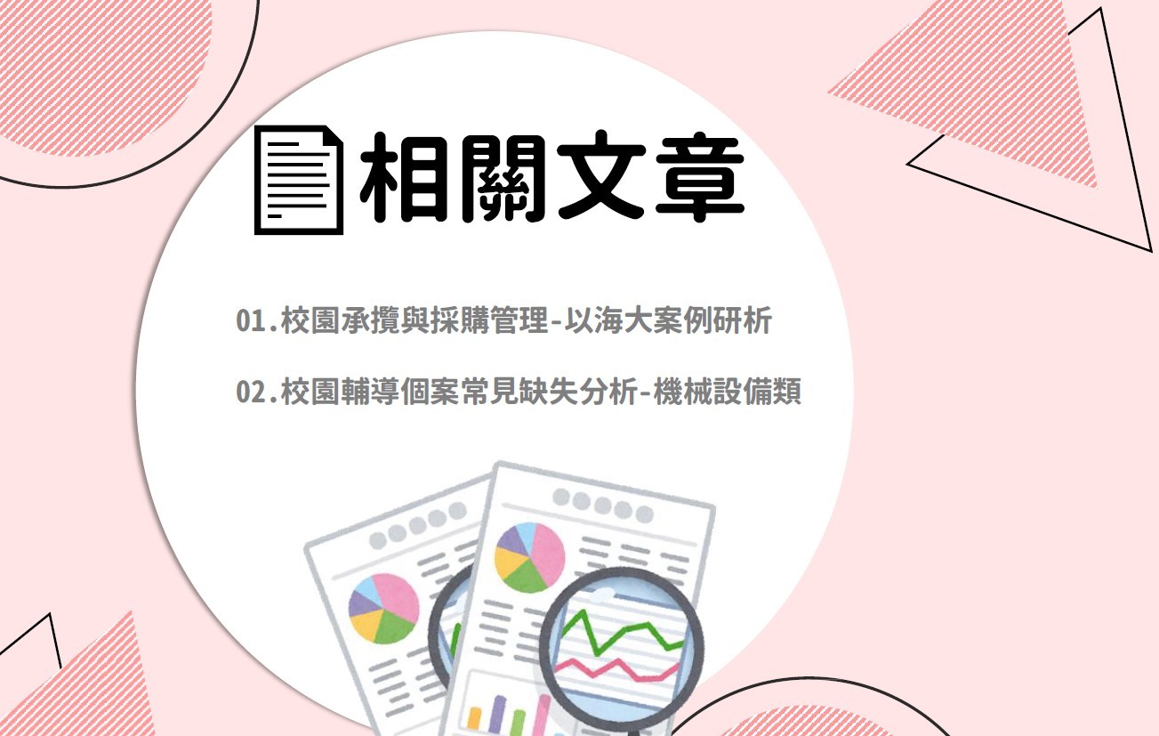 相關文章