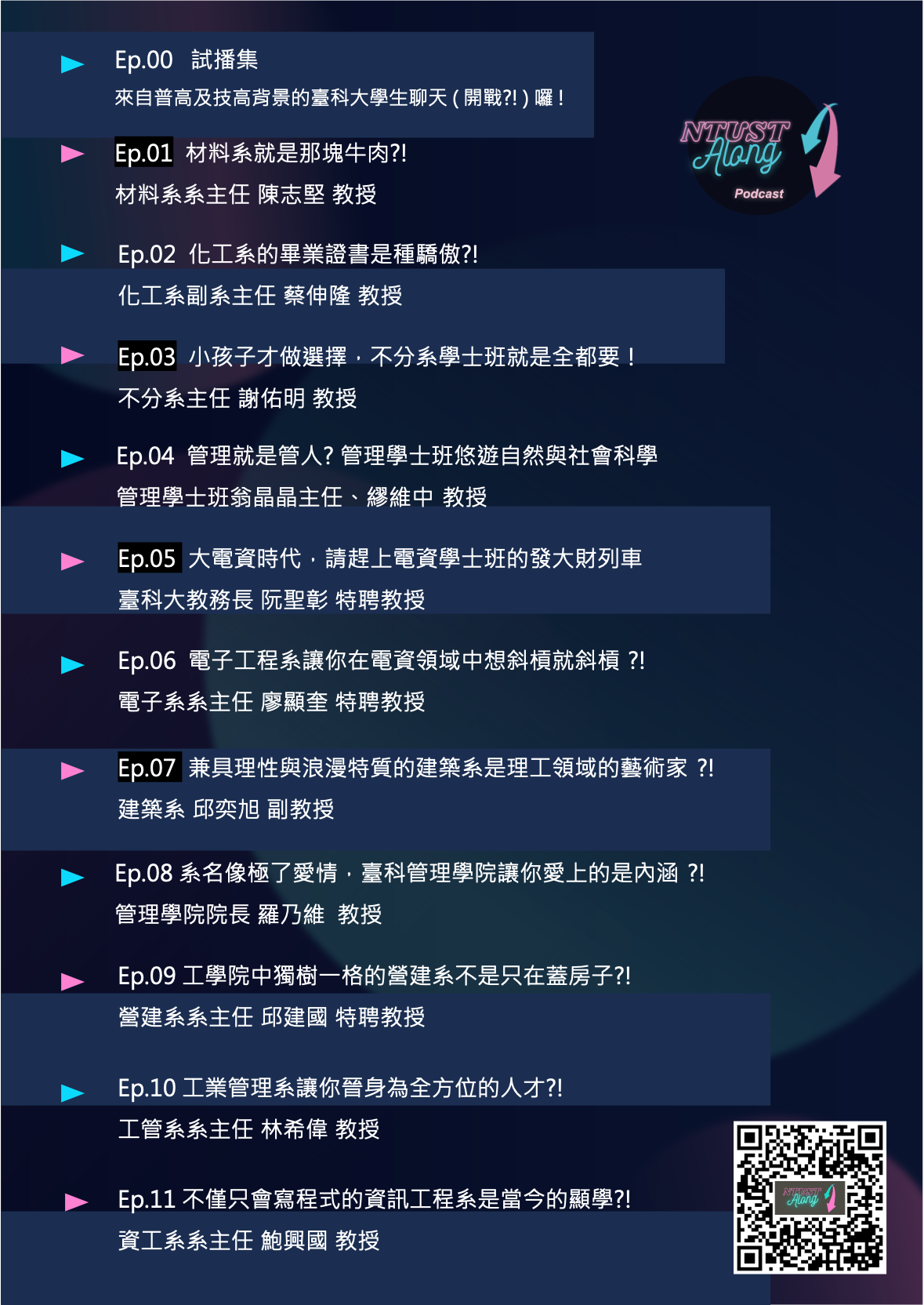 節目表