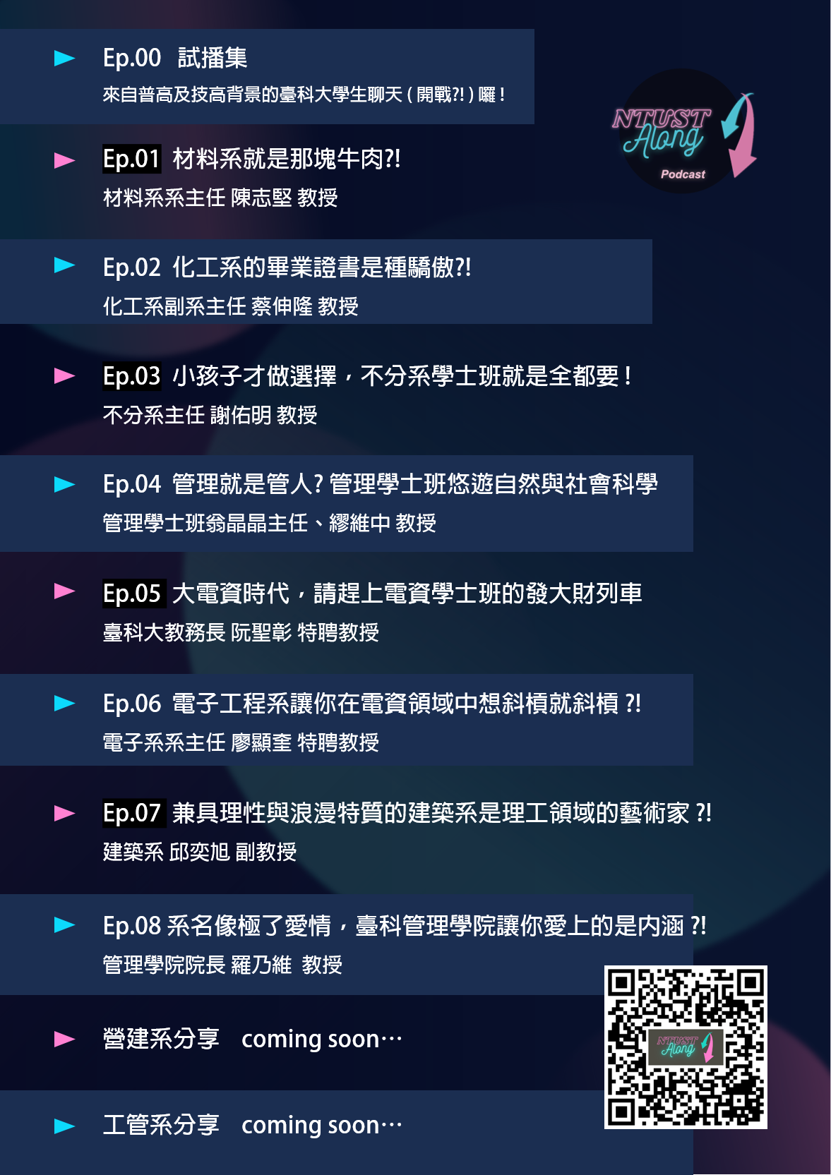 節目表