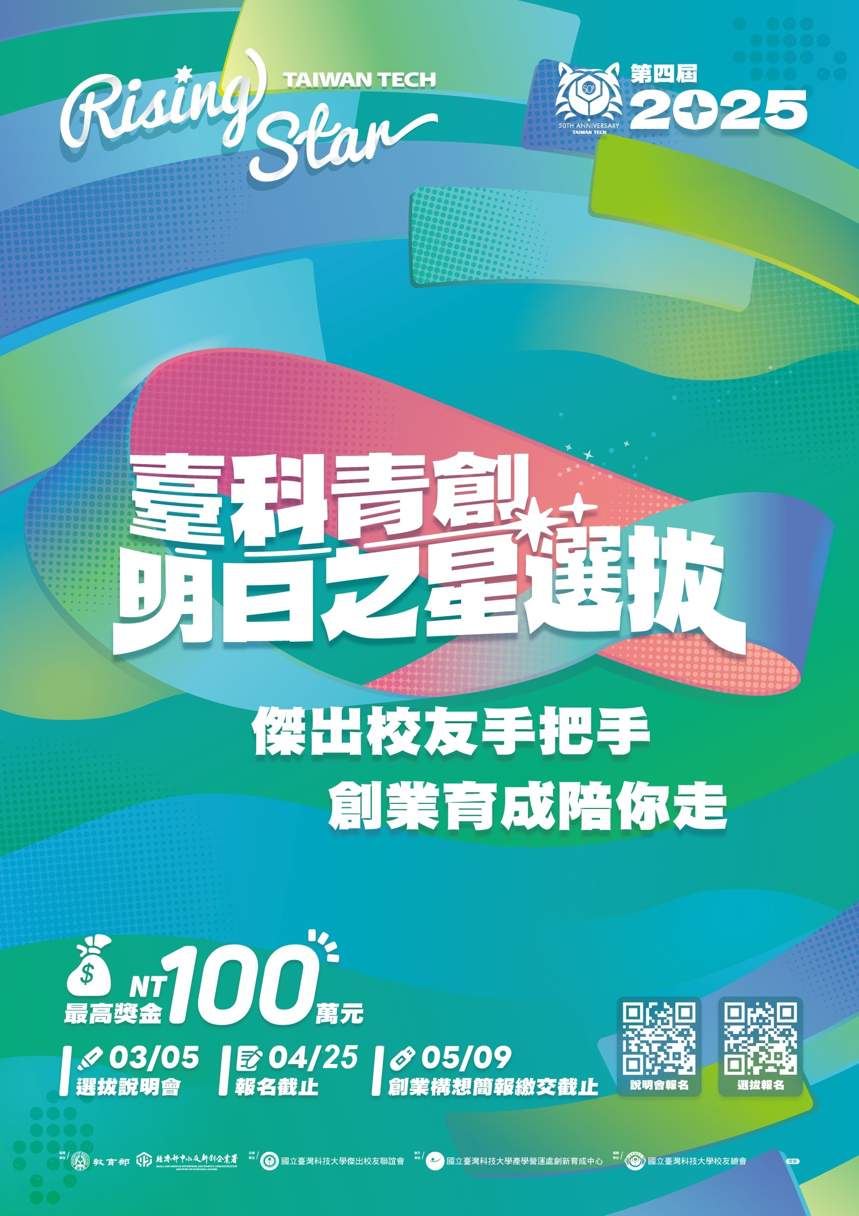 百萬創業基金