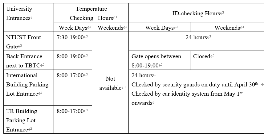 Campus Access Control