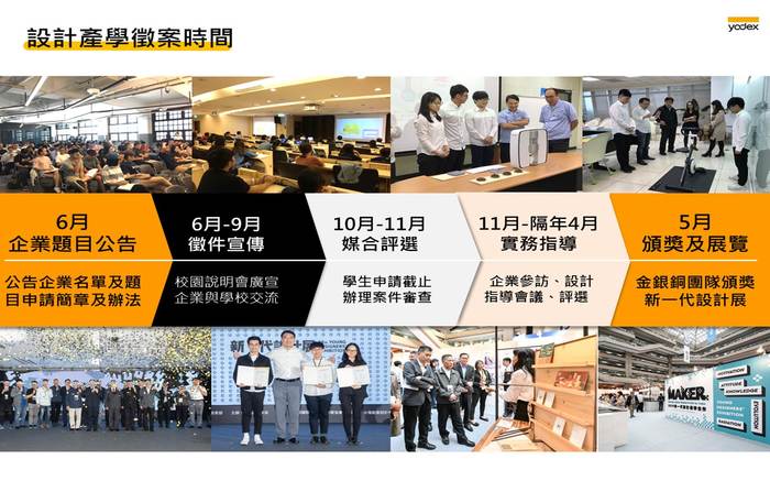 產學徵件作業時程