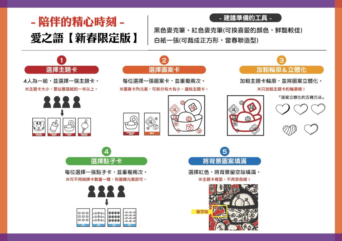 步驟圖